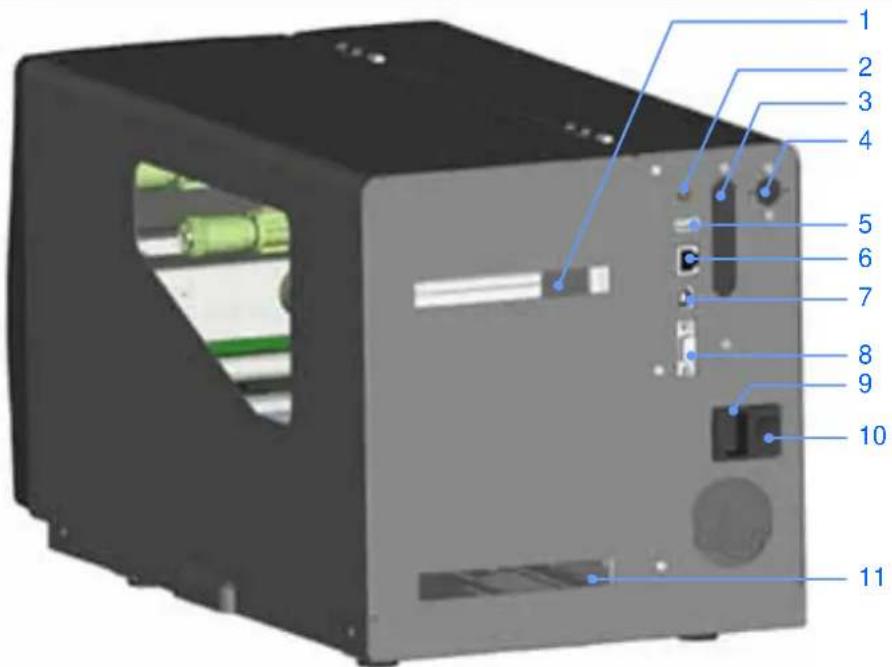 C.Itoh EZ2350i - 1-3 Bestandteile des Druckers - 2