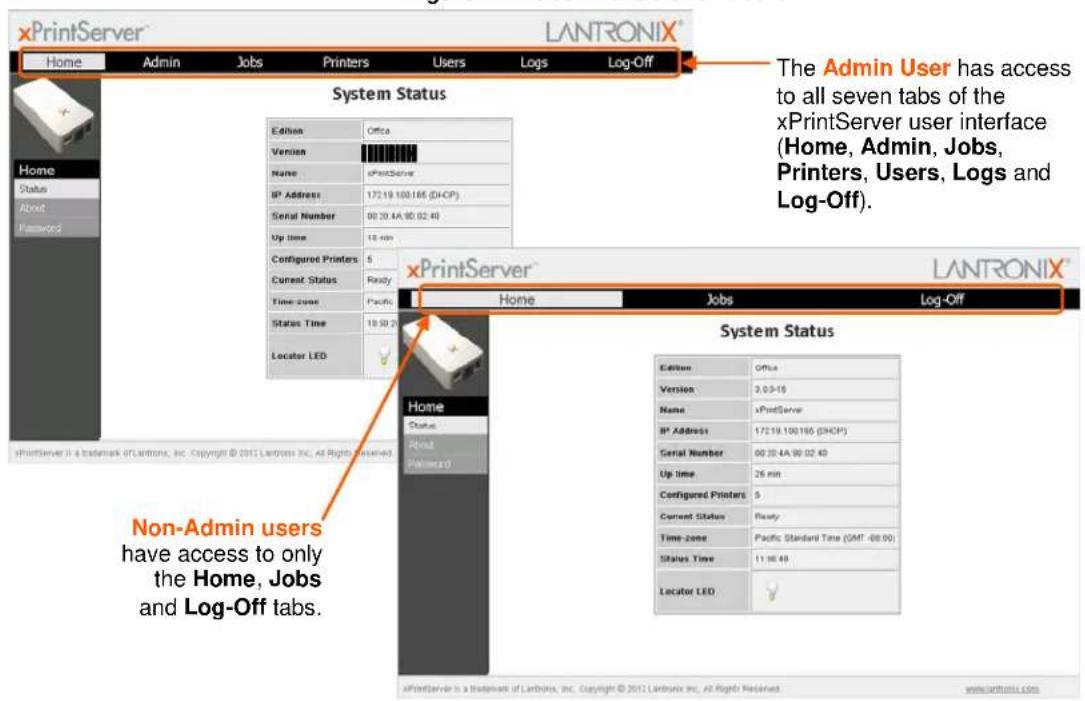 xPrintServer LANTRONIX® Home Admin Jobs Printers Users Logs Log-Off System Status Edition Office Version Name xPrintServer IP Address 172.19.100.165 (DHCP) Serial Number 00.20.4A 00.02.40 Up time 18 min Configured Printers 5 Current Status Ready Time zone Pacific Status Time 19:30:2 Locator LED xPrintServer LANTRONIX® Home Jobs Log-Off System Status Edition Office Version 3.0.0-16 Name xPrintServer IP Address 172.19.100.165 (DHCP) Serial Number 00.20.4A 00.02.40 Up time 26 min Configured Printers 5 Current Status Ready Time zone Pacific Standard Time (GMT -08:00) Status Time 11:30:40 Locator LED xPrintServer is a trademark of Llantrons, inc. Copyright © 2011 Llantrons inc. All Rights Reserved. Non-Admin users have access to only the Home, Jobs and Log-Off tabs.