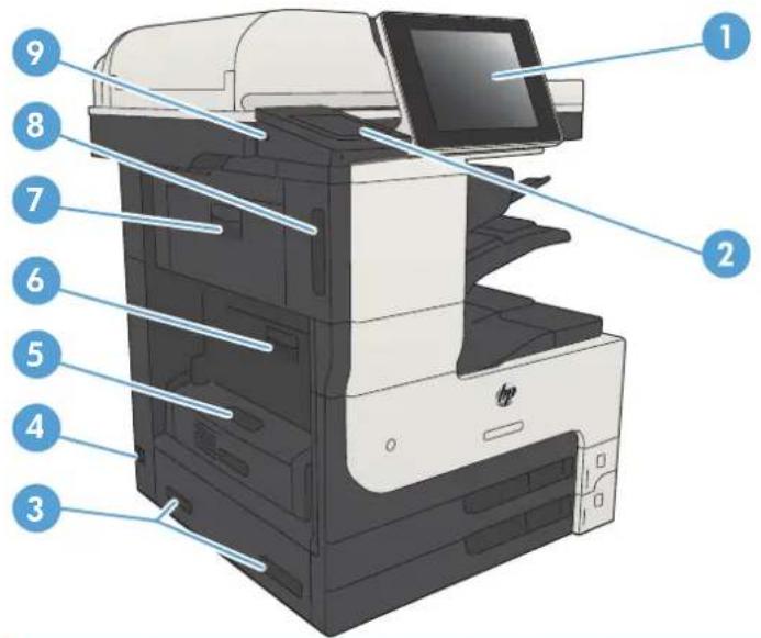 HP LaserJet Enterprise MFP M725dn - Produktübersicht - 2