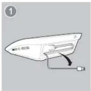 PHILIPS AJ4000 - Option 2: Micro USB - 2
