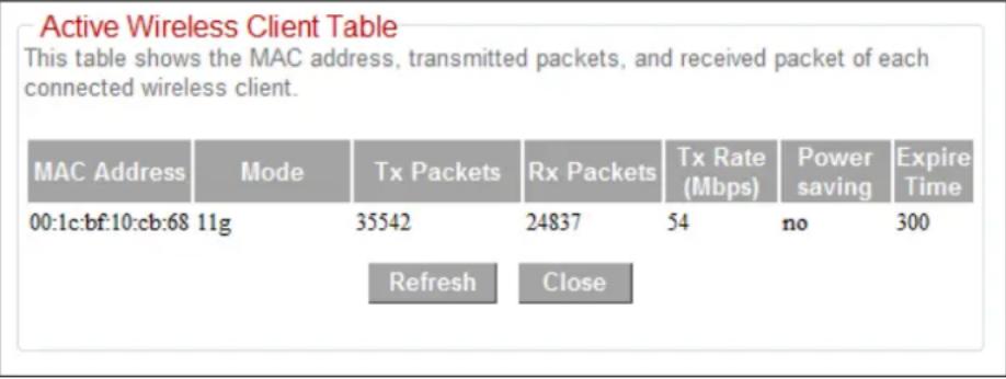 Edimax AV500 Nano - LAN Settings - 2