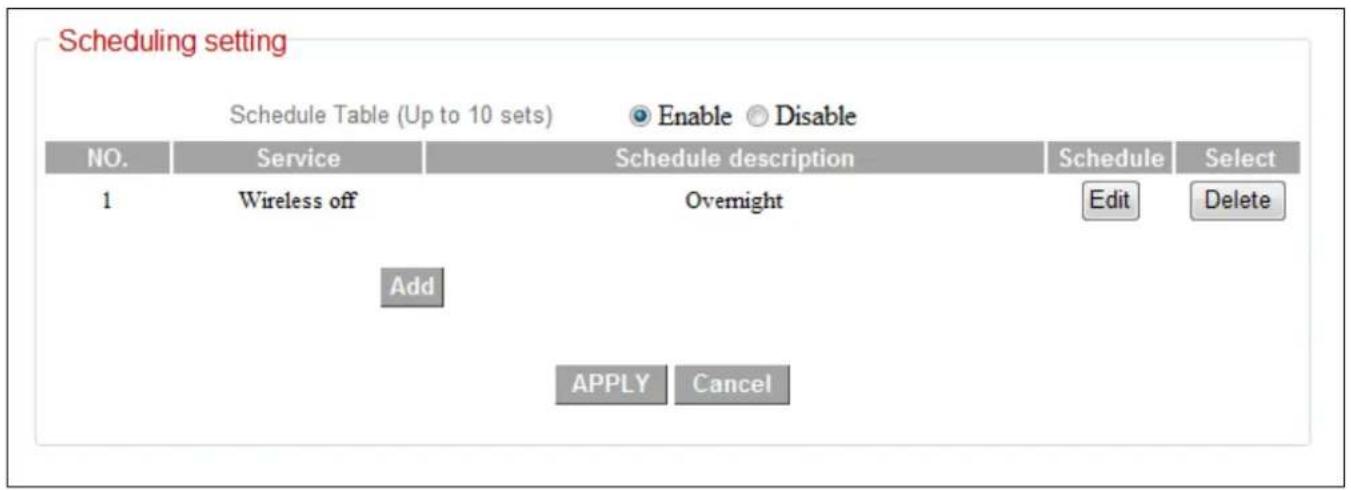 Scheduling setting Schedule Table (Up to 10 sets) Enable Disable NO. Service Schedule description Schedule Select 1 Wireless off Overnight Edit Delete Add APPLY Cancel