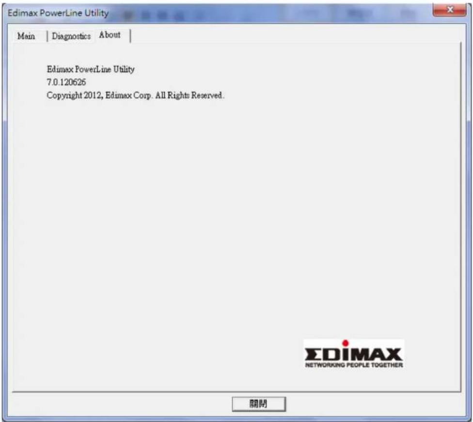 Edimax PowerLine Utility Main | Diagnostics About | Edimax PowerLine Utility 7.0.120626 Copyright 2012, Edimax Corp. All Rights Reserved. EDIMAX NETWORKING PEOPLE TOGETHER 關閉