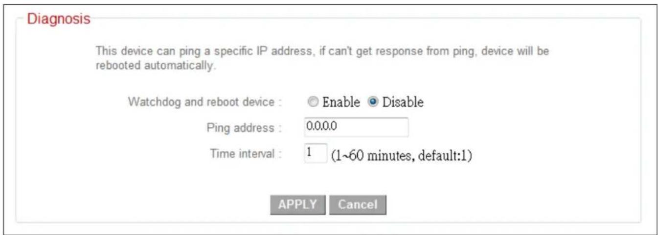Diagnosis This device can ping a specific IP address, if can't get response from ping, device will be rebooted automatically. Watchdog and reboot device : Enable Disable Ping address : 0.0.0.0 Time interval : 1 (1~60 minutes, default:1) APPLY Cancel
