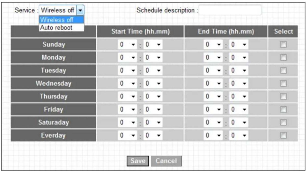Service : Wireless off Wireless off Auto reboot Schedule description : Start Time (hh.mm) End Time (hh.mm) Select Sunday 0 ▼ : 0 ▼ 0 ▼ : 0 ▼ Monday 0 ▼ : 0 ▼ 0 ▼ : 0 ▼ Tuesday 0 ▼ : 0 ▼ 0 ▼ : 0 ▼ Wednesday 0 ▼ : 0 ▼ 0 ▼ : 0 ▼ Thursday 0 ▼ : 0 ▼ 0 ▼ : 0 ▼ Friday 0 ▼ : 0 ▼ 0 ▼ : 0 ▼ Saturday 0 ▼ : 0 ▼ 0 ▼ : 0 ▼ Everyday 0 ▼ : 0 ▼ 0 ▼ : 0 ▼ Save Cancel