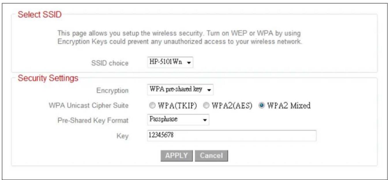 Select SSID This page allows you setup the wireless security. Turn on WEP or WPA by using Encryption Keys could prevent any unauthorized access to your wireless network. SSID choice HP-5101Wn Security Settings Encryption WPA pre-shared key WPA Unicast Cipher Suite ○ WPA(TKIP) ○ WPA2(AES) ● WPA2 Mixed Pre-Shared Key Format Passphrase Key 12345678 APPLY Cancel