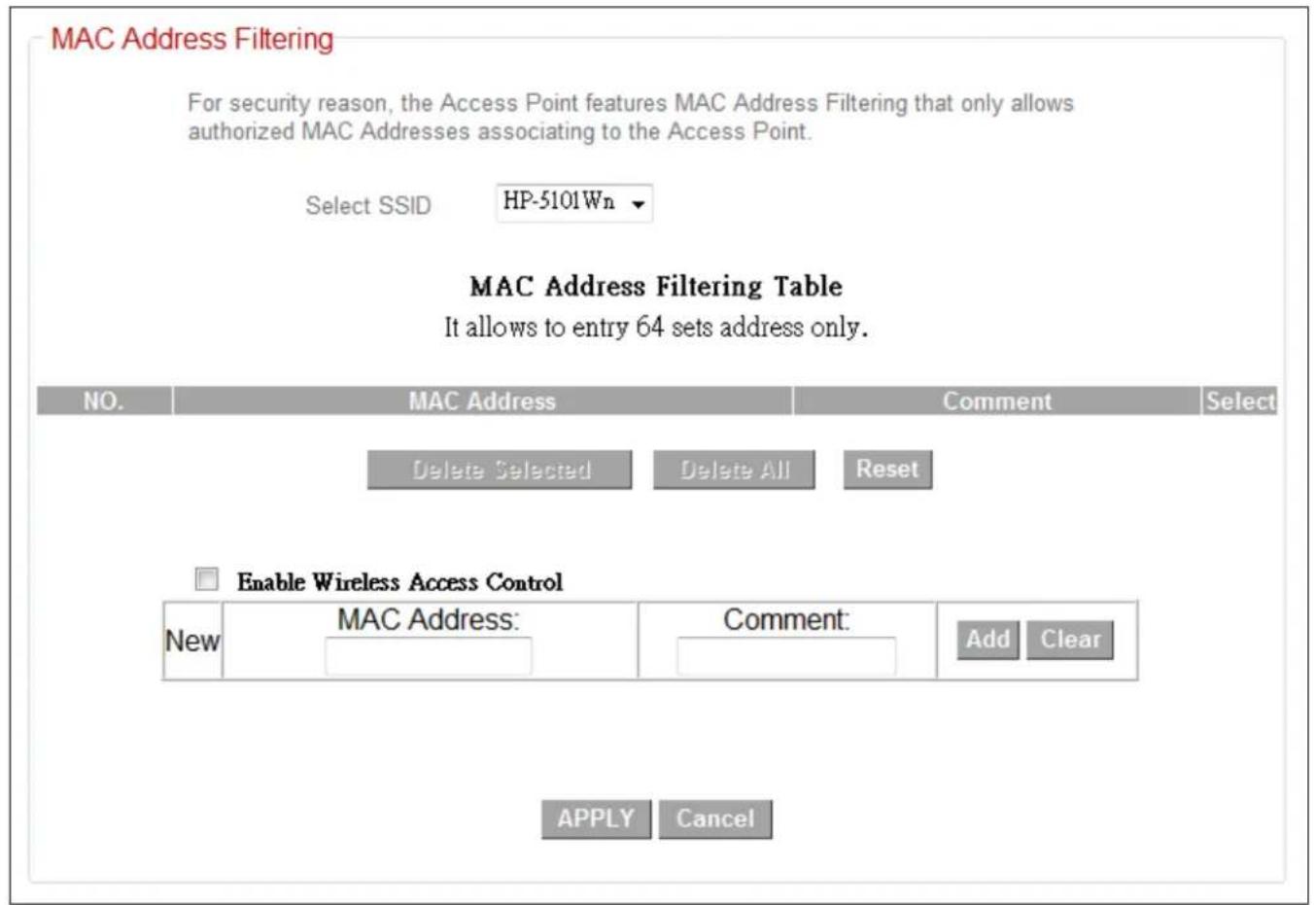 MAC Address Filtering For security reason, the Access Point features MAC Address Filtering that only allows authorized MAC Addresses associating to the Access Point. Select SSID HP-5101Wn MAC Address Filtering Table It allows to entry 64 sets address only. NO. MAC Address Comment Select Delete Selected Delete All Reset Enable Wireless Access Control New MAC Address: Comment: Add Clear APPLY Cancel