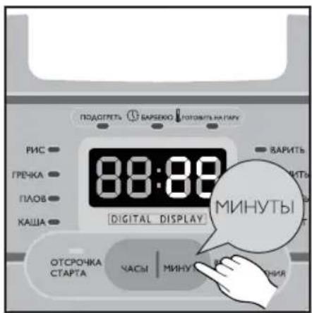 ПОДОГРЕТЬ БАРБЕКО ПОТОВИТЬ НА ГАМУ РИС 88:00 ГРЕЧКА ПЛОВ КАША ДИГITAL DISPLAY ЗАРИТЬ МИНУТЫ ОТСРОЧКА СТАРТА ЧАСЫ МИНУТЫ ВО КРАНИЯ