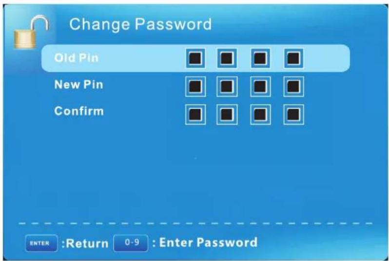 Change Password Old Pin New Pin Confirm ENTER :Return 0-9 : Enter Password