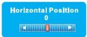 Horizontal Position 0