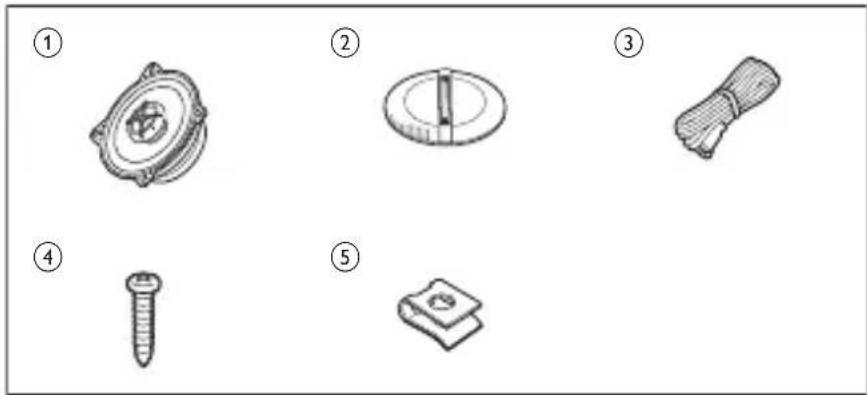 Diagram showing five types of mechanical parts with numbered labels: screw, nut, washer, sleeve, and base plate.