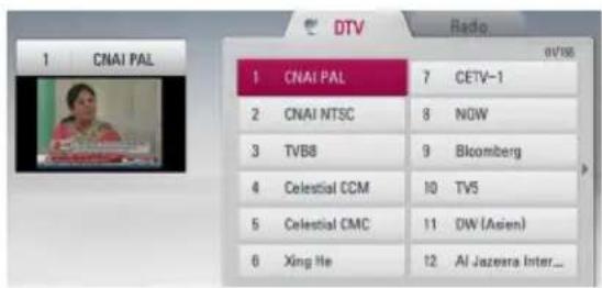 1 CNAI PAL 1 CNAI PAL 7 CETV-1 2 CNAI NTSC 8 NOW 3 TVB8 9 Bloomberg 4 Celestial CCM 10 TVS 5 Celestial CMC 11 DW (Asien) 6 Xing He 12 Al Jazeera Inter...