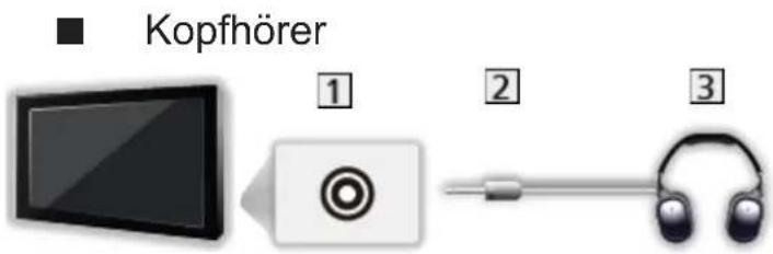 Kopfhörer ① ② ③