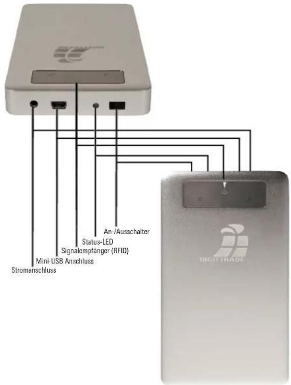 Stromanschluss Mini-USB Anschluss Status-LED Signalempfänger (RFID) An-/Ausschalter DIGIT TRADE