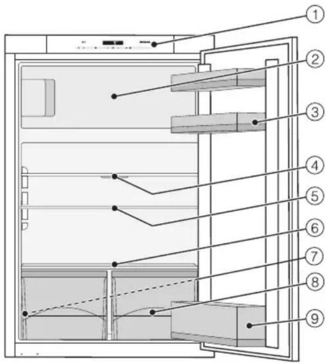MIELE K 32443 IF - Bedienblende - 2