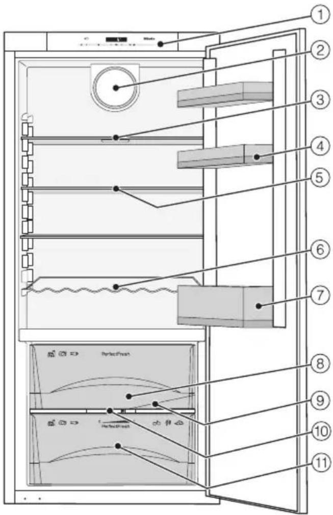 MIELE K 34473 ID - Bedienblende - 2