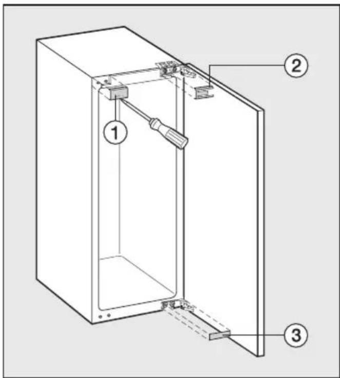 MIELE K 34473 ID - Für den Türanschlagwechsel benötigen Sie das folgende Werkzeug: - 2