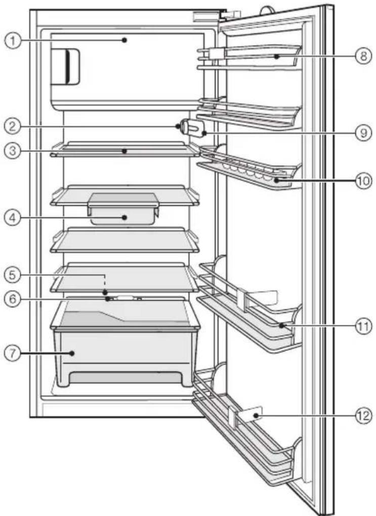 MIELE K 5224 EF - Gerät einbauen....40 - 1