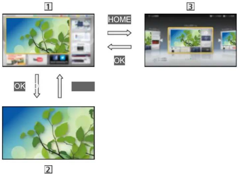 PANASONIC Viera TX-P50ST60B - Information - 1