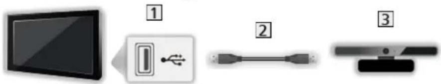 PANASONIC Viera TX-P50ST60B - Anschluss externer Geräte - 5