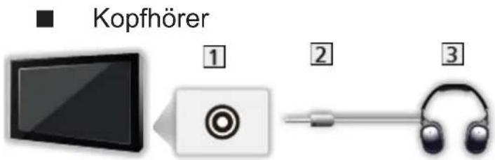 Kopfhörer ① ② ③