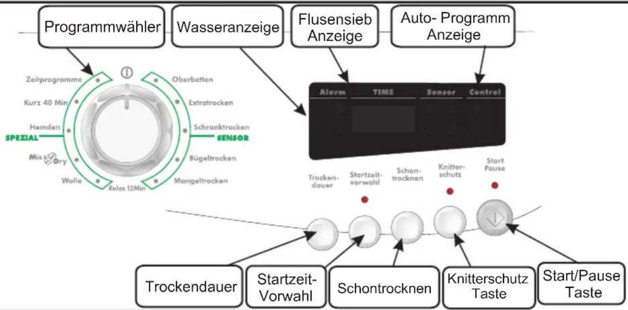 HOOVER VHC 970 AT - SCHALTERBLENDE UND ANZEIGEN - 1
