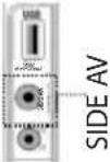 ITT LED 22F-3675-W - Verwendung von My Button 2 (\*\*) - 15