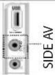ITT LED 26H-3675-B - Ansicht der Fernbedienung - 8