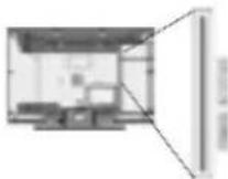 ITT LED 22F-3575 - Ansicht der Fernbedienung - 25