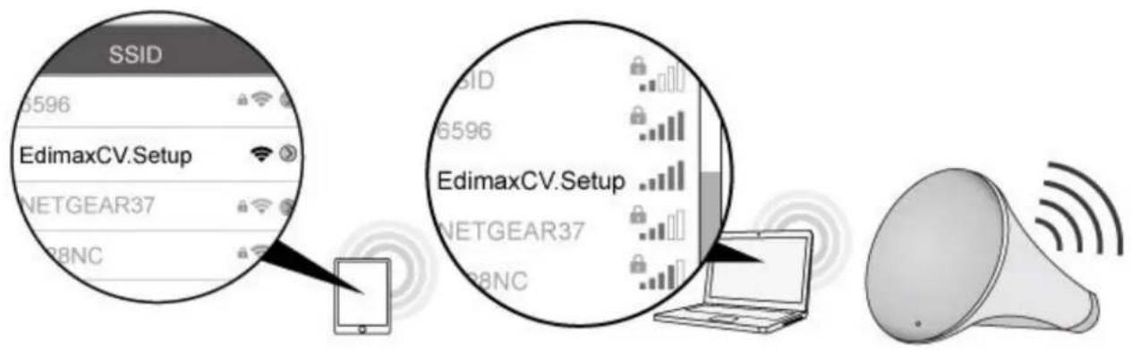 SSID 6596 EdimaxCV.Setup NETGEAR37 88NC 6596 EdimaxCV.Setup NETGEAR37 88NC