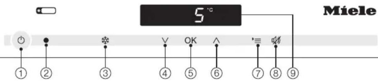 5°C Miele ① ② ③ ④ ⑤ ⑥ ⑦ ⑧ ⑨