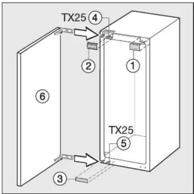 TX25 ④ ② ① TX25 ⑤ ③ ⑥