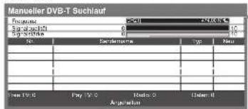 Manueller DVB-T Suchlauf Product: PS40 25.000 GB Standard: 0 Product Size: 0 No. Product Number Type New 1 2 3 4 5 6 7 8 9 10 11 12 13 14 15 16 17 18 19 20 21 22 23 24 25 26 27 28 29 30 31 32 33 34 35 36 37 38 39 40 41 42 43 44 45 46 47 48 49 50 51 52 53 54 55 56 57 58 59 60 61 62 63 64 65 66 67 68 69 70 71 72 73 74 75 76 77 78 79 80 81 82 83 84 85 86 87 88 89 90 91 92 93 94 95 96 97 98 99 100