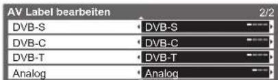 AV Label bearbeiten DVB-S DVB-S DVB-C DVB-C DVB-T DVB-T Analog Analog