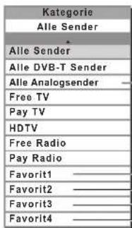 Kategorie Alle Sender Alle Sender Alle DVB-T Sender Alle Analogsender Free TV Pay TV HDTV Free Radio Pay Radio Favorit1 Favorit2 Favorit3 Favorit4