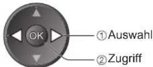 OK ①Auswahl ②Zugriff