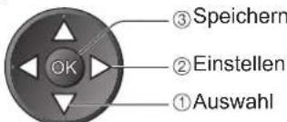 ① Auswahl ② Einstellen ③ Speichern OK