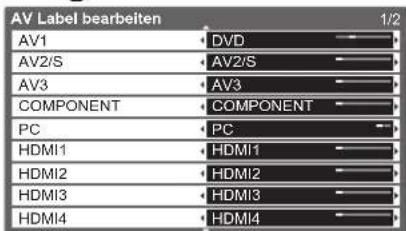 AV Label bearbeiten AV1 DV D AV2/S AV2/S AV3 AV3 COMPONENT COMPONENT PC PC HDMI1 HDMI1 HDMI2 HDMI2 HDMI3 HDMI3 HDMI4 HDMI4