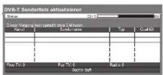 DVD-T Sanderlist aktualisieren Status: 2015 3.000 Vorgang beizoprendt ohne 5 Minuten. Kanal: Sanderlist Top: Qualift Top TV: 0 Top TV: 0 Rat ex: 0 Sorderift