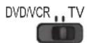 PANASONIC Viera TX-P50GW20 - Die One-Touch-Aufzeichnung starten ■ - 1