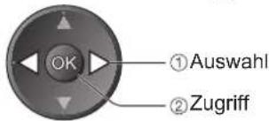 OK ①Auswahl ②Zugriff