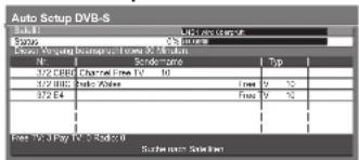 Auto Setup DVB-S Sub-1 USB port configuration Sub-2 Device: Wargang bimagrata / 100% / 100% / 100% Type: N Solder/termo Typ 372 KB8 Channel Free IV - 10 372 KB6 Auto Active Free 9 % 372 E4 Free 9 % 372 E4 Free 9 % 372 E4 372 E4 372 E4 372 E4 372 E4 372 E4 372 E4 372 E4 372 E4 372 E4 372 E4 372 E4 372 E4 372 E4 372 E4 372 E4 372 E4 372 B3 Fay IV - 5.0562.0 Subuser Number