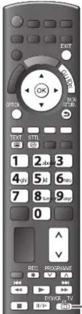 EXIT GUIDE OPTION SKIN SETURS TEXT STIL 1 2 abc 3 4 phi 5 Jd 6 mno 7 8 tuxing 9 ##yng 0 REC PROGRANIE V V DOOR TV H/I+ (I)