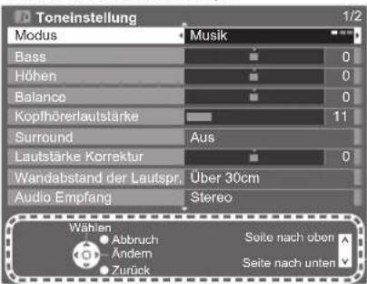 Toneinstellung Modus Musik Bass 0 Höhen 0 Balance 0 Kopfhörelautstärke 11 Surround Aus Lautstärke Korrektur 0 Wandabstand der Lautspr. Über 30cm Audio Empfang Stereo Wahlen Abbruch Seite nach oben Andem Seite nach unten Zurück