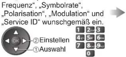 Frequenz", "Symbolrate", "Polarisation", "Modulation" und "Service ID" wunschgemäß ein. ②Einstellen ①Auswahl 1 2 3 4 5 6 7 8 9 0
