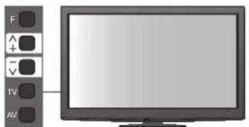 PANASONIC Viera TX-P50GW20 - DVB-C-Sender - 6