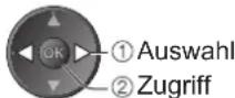 PANASONIC Viera TX-P50GW20 - Wählen Sie die Funktion aus (Ext Rec., USB HDD Rec. oder Erinnerung) - 5