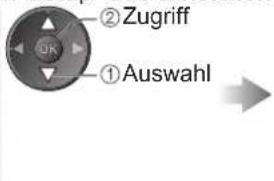 ②Zugriff ①Auswahl
