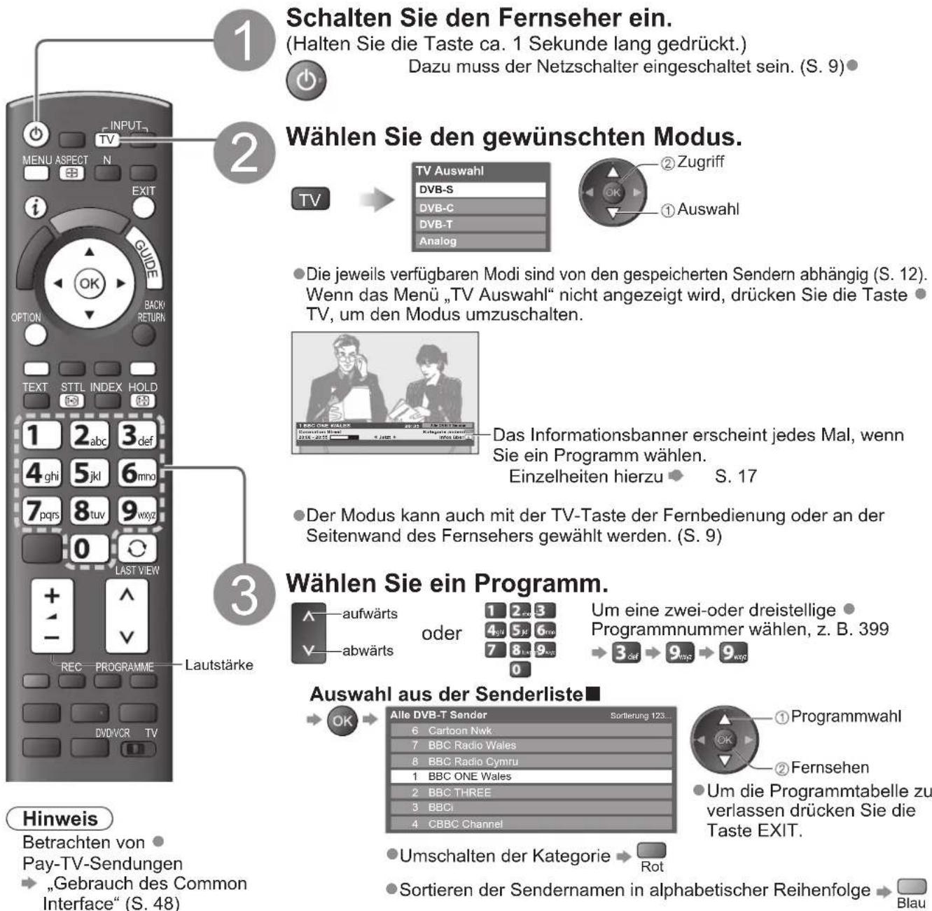 Schalten Sie den Fernseher ein. (Halten Sie die Taste ca. 1 Sekunde lang gedrückt.) Dazu muss der Netzschalter eingeschaltet sein. (S. 9) Wählen Sie den gewünschten Modus. TV TV Auswahl DVB-S DVB-C DVB-T Analog ② Zugriff ① Auswahl Die jeweils verfügbaren Modi sind von den gespeicherten Sendern abhängig (S. 12). Wenn das Menü „TV Auswahl“ nicht angezeigt wird, drücken Sie die Taste TV, um den Modus umzuschalten. Das Informationsbanner erscheint jedes Mal, wenn Sie ein Programm wählen. Einzelheiten hierzu S. 17 Der Modus kann auch mit der TV-Taste der Fernbedienung oder an der Seitenwand des Fernsehers gewählt werden. (S. 9) Wählen Sie ein Programm. aufwärts oder Um eine zwei-oder dreistellige Programmnummer wählen, z. B. 399 abwärts 0 Auswahl aus der Senderliste Alle DVB-T Sender Sortierung 123... 6 Cartoon Nwk 7 BBC Radio Wales 8 BBC Radio Cymru 1 BBC ONE Wales 2 BBC THREE 3 BBCI 4 CBBC Channel ① Programmwahl ② Fernsehen Um die Programmtabelle zu verlassen drücken Sie die Taste EXIT. Umschalten der Kategorie Rot Sortieren der Sendernamen in alphabetischer Reihenfolge Blau Hinweis Betrachten von Pay-TV-Sendungen „Gebrauch des Common Interface“ (S. 48)