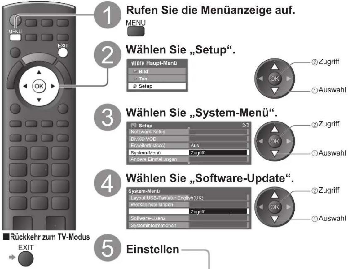 1 Rufen Sie die Menüanzeige auf. MENU 2 Wählen Sie „Setup“. VIEW Haupt-Menu Bild Ton Setup 3 Wählen Sie „System-Menu“. Setup 2/2 Netzwerk-Setup DivX® VOD Erwelterl(Isfccc) Aus System-Menu Zugriff Andere Einstellungen 4 Wählen Sie „Software-Update“. System-Menu Layout USB-Tastatur English(UK) Werkseinstellungen Zugriff Software-Lizenz Systeminformationen 5 Einstellen ■Rückkehr zum TV-Modus EXIT